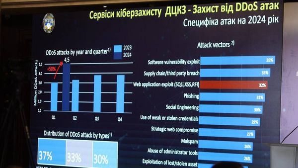 Держспецзв’язку презентувала нові технічні рішення для захисту держустанов від DDoS-атак