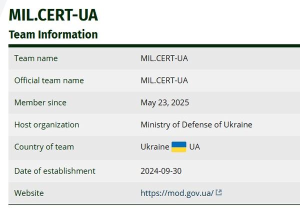 MIL.CERT-UA на сайті FIRST